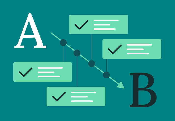 Our Workflows